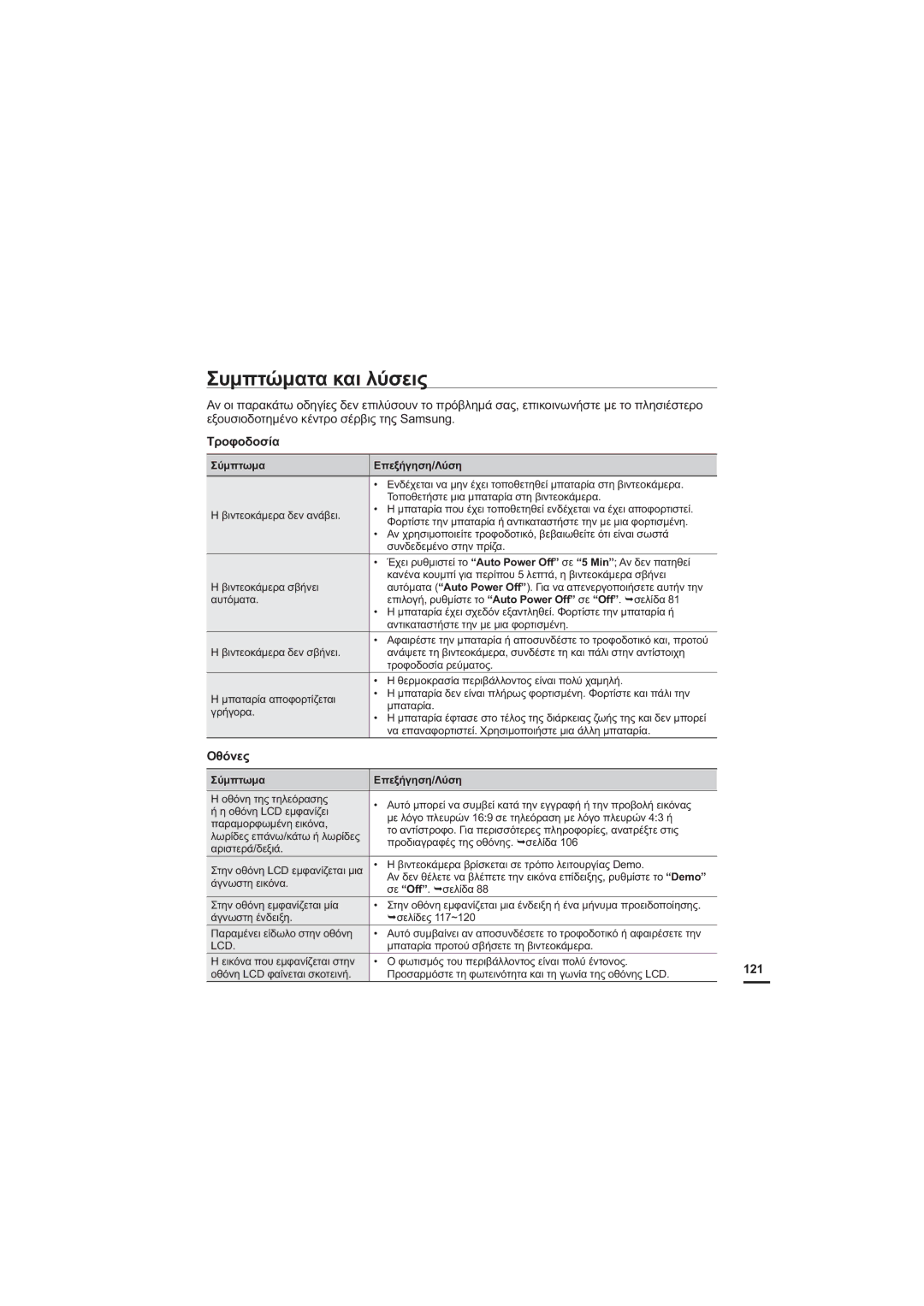 Samsung HMX-H205BP/EDC, HMX-H204BP/EDC manual ȈȣȝʌĲȫȝĮĲĮțĮȚȜȪıİȚȢ, ȈȡȠĳȠįȠıȓĮ, ȄșȩȞİȢ, 121, ȈȪȝʌĲȦȝĮ ǼʌİȟȒȖȘıȘȁȪıȘ 