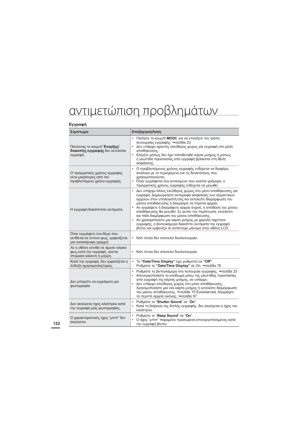 Samsung HMX-H204BP/EDC manual ĮȚĮțȠʌȒȢİȖȖȡĮĳȒȢįİȞİțĲİȜİȓĲĮȚ, ȈȠ³DWH7LPHLVSOD\´ȑȤİȚȡȣșȝȚıĲİȓıİ³2II´, 122 