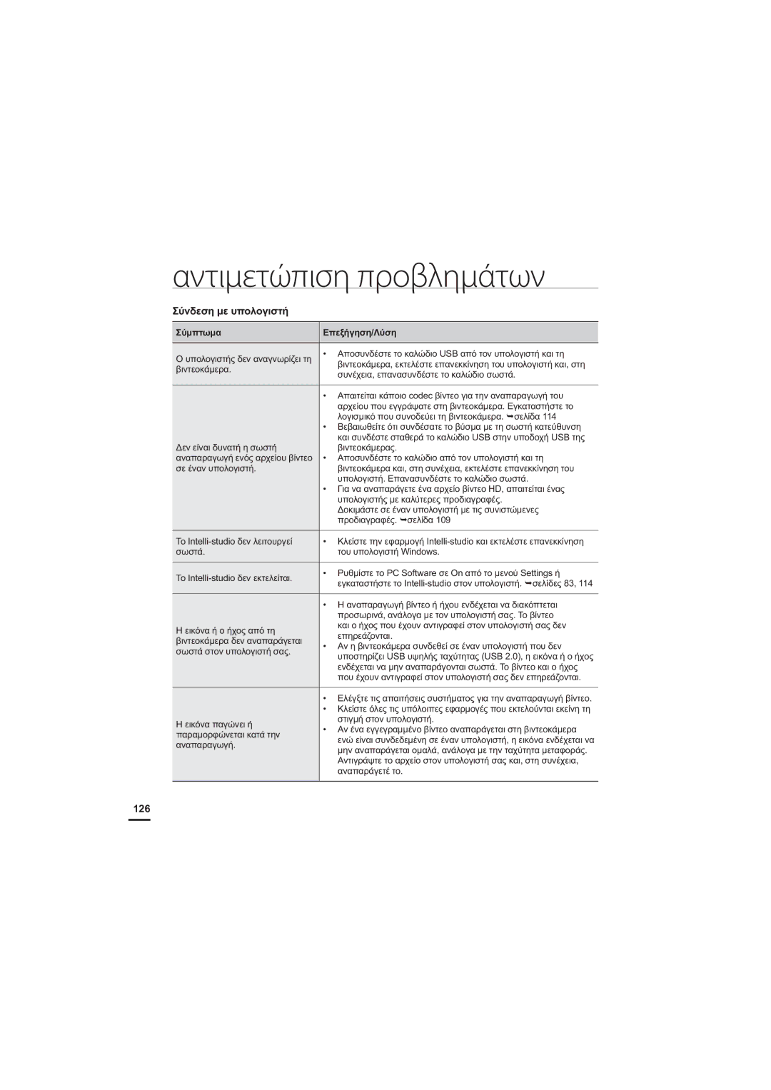 Samsung HMX-H204BP/EDC, HMX-H205BP/EDC manual ȈȪȞįİıȘȝİȣʌȠȜȠȖȚıĲȒ, 126 