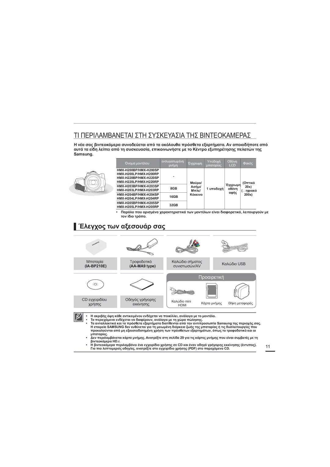 Samsung HMX-H205BP/EDC, HMX-H204BP/EDC Παρουσίαση της βιντεοκάμερας, ȈǿȆǼȇǿȁǹȂǺǹȃǼȉǹǿȈȉǾȈȊȈȀǼȊǹȈǿǹȉǾȈǺǿȃȉǼȅȀǹȂǼȇǹȈ 