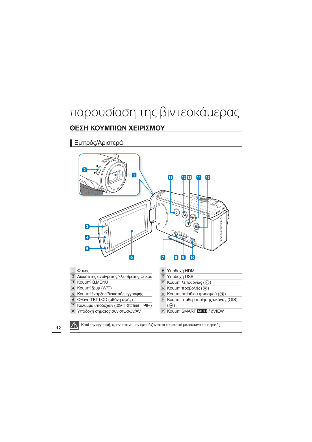 Samsung HMX-H204BP/EDC, HMX-H205BP/EDC manual ĬǼȈǾȀȅȊȂȆǿȍȃȋǼǿȇǿȈȂȅȊ, ǼȝʌȡȩȢǹȡȚıĲİȡȐ, ȀȠȣȝʌȓȗȠȣȝ7, ȀȠȣȝʌȓʌȡȠȕȠȜȒȢ 