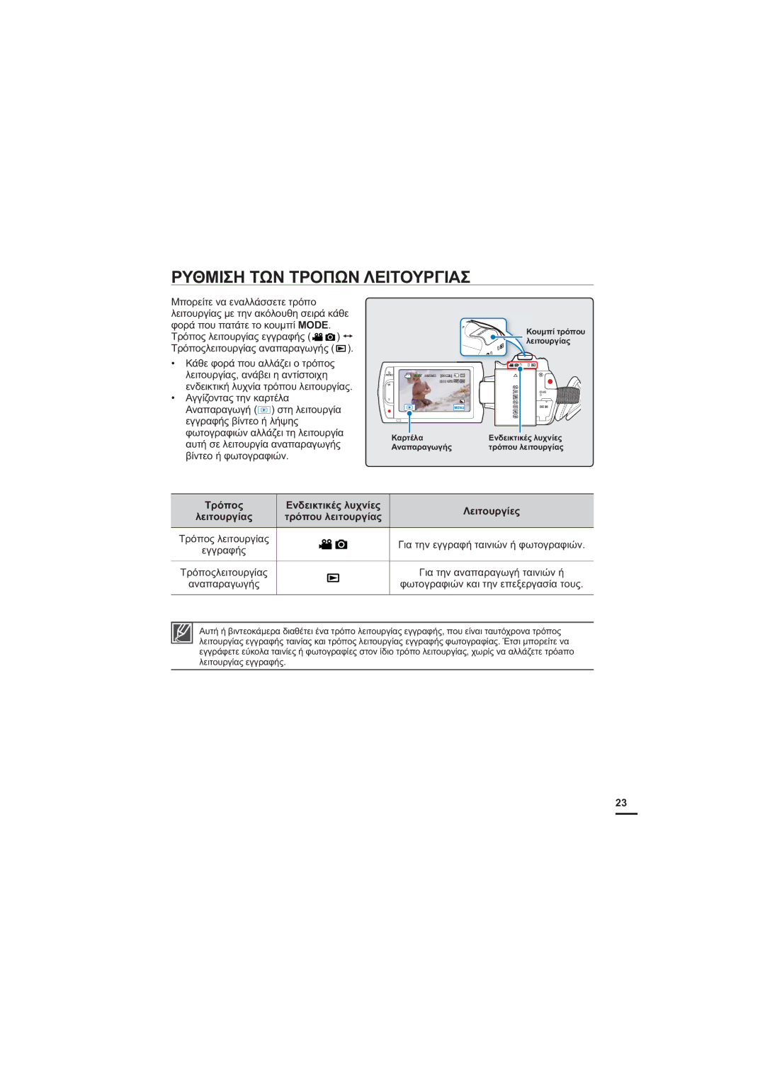 Samsung HMX-H205BP/EDC, HMX-H204BP/EDC manual ȆȊĬȂǿȈǾȉȍȃȉȇȅȆȍȃȁǼǿȉȅȊȇīǿǹȈ 