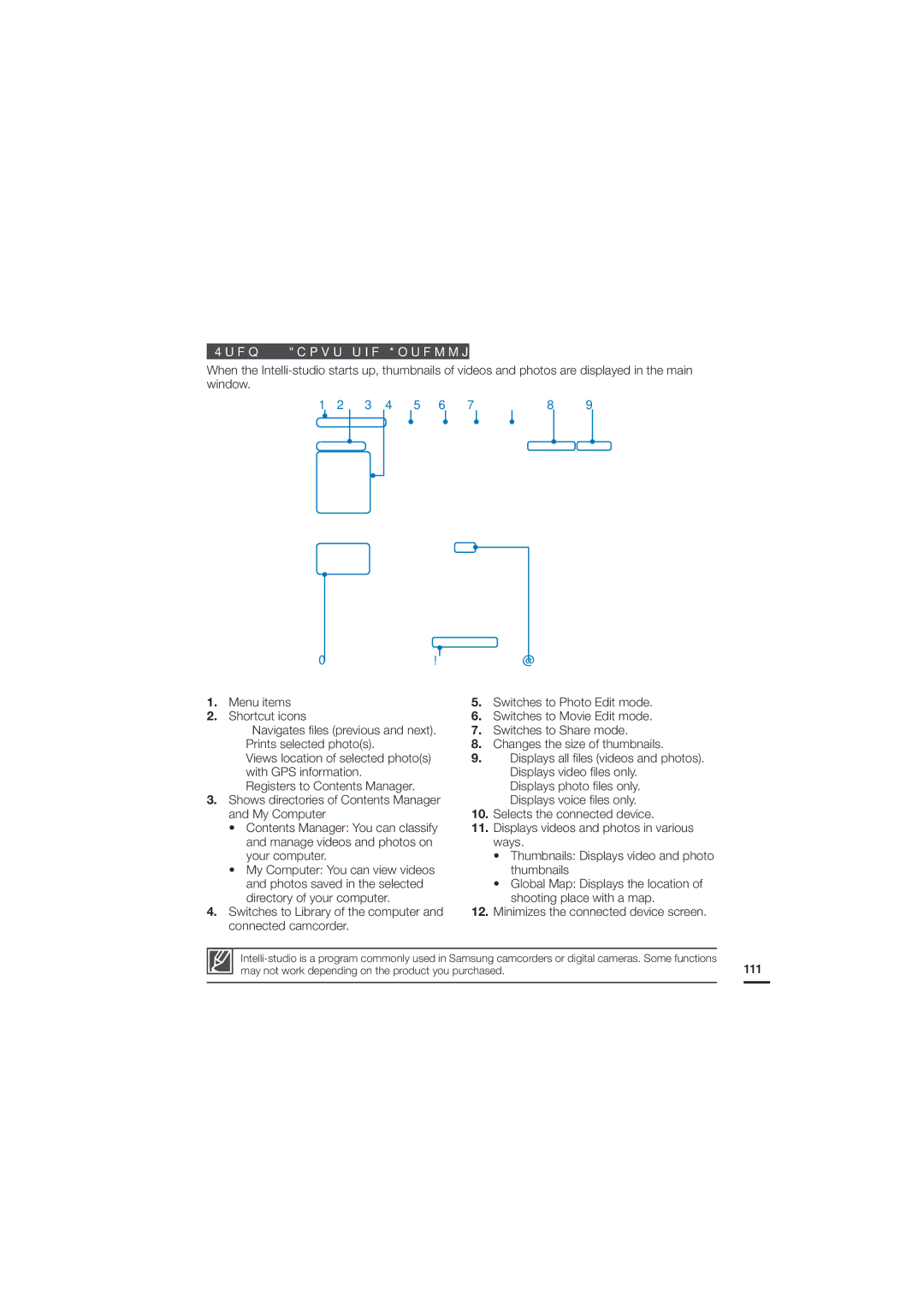 Samsung HMX-H204LN Minimizes the connected device screen, 111, May not work depending on the product you purchased 