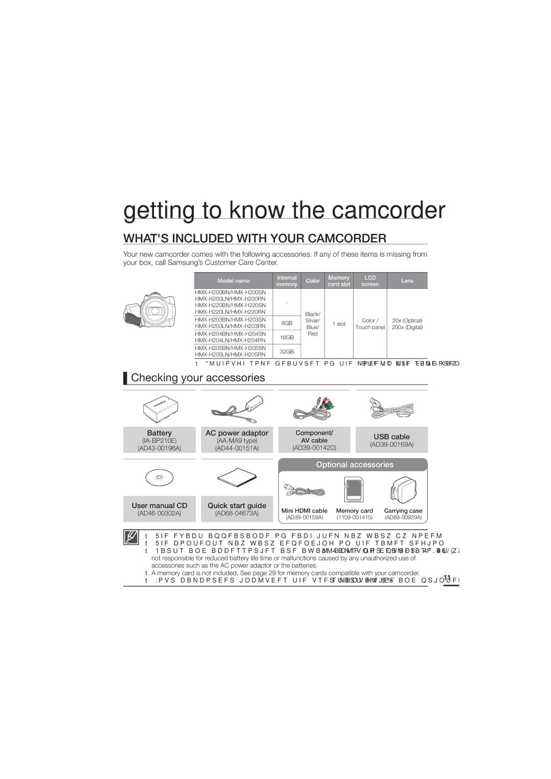 Samsung HMX-H205SN user manual Getting to know the camcorder, Whats Included with Your Camcorder, Checking your accessories 