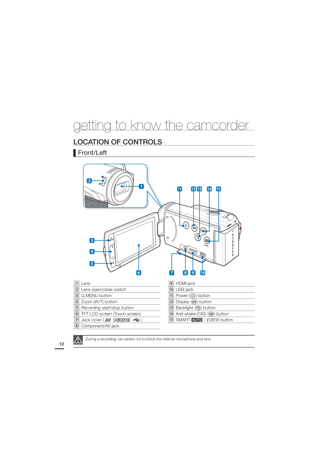 Samsung HMX-H205RN, HMX-H220SN, HMX-H220RN, HMX-H220LN, HMX-H220BN, HMX-H205SN, HMX-H205LN Location of Controls, Front/Left 