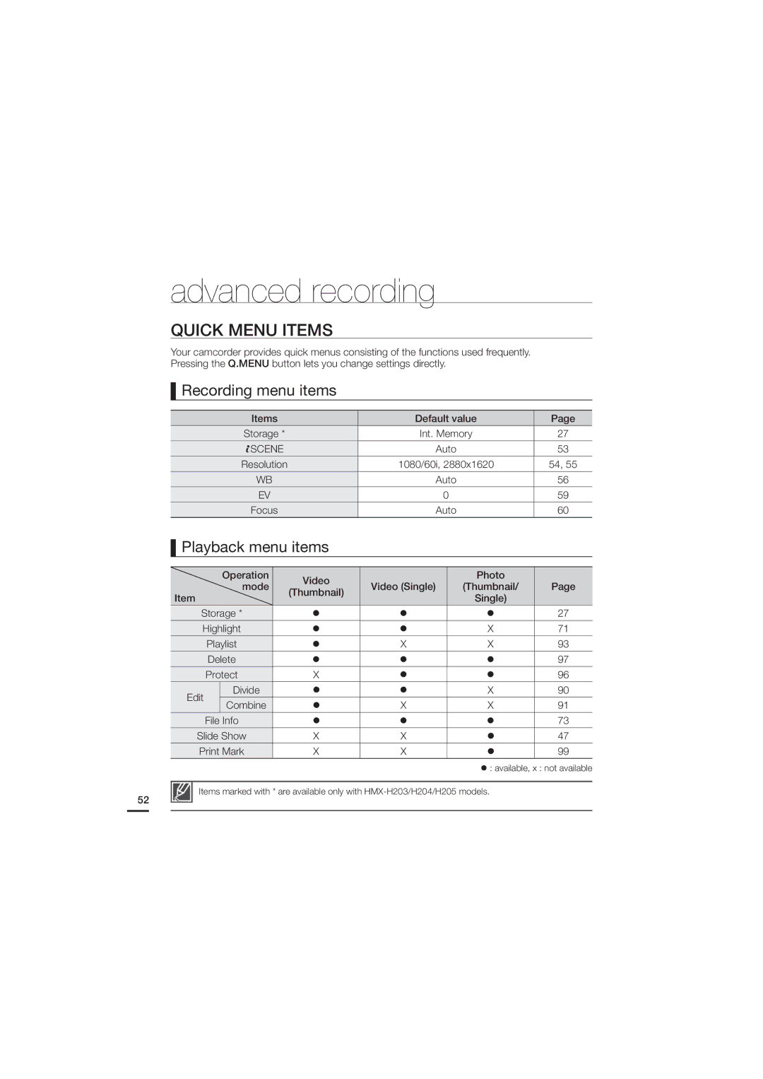 Samsung HMX-H204RN, HMX-H220SN, HMX-H220RN, HMX-H220LN, HMX-H220BN, HMX-H205SN, HMX-H205RN, HMX-H205LN Quick Menu Items 