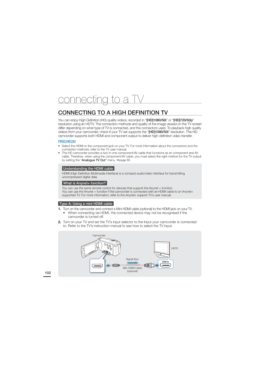 Samsung HMX-H204LP, HMX-H220SP Connecting to a TV, Connecting to a High Definition TV, Understanding the Hdmi cable 