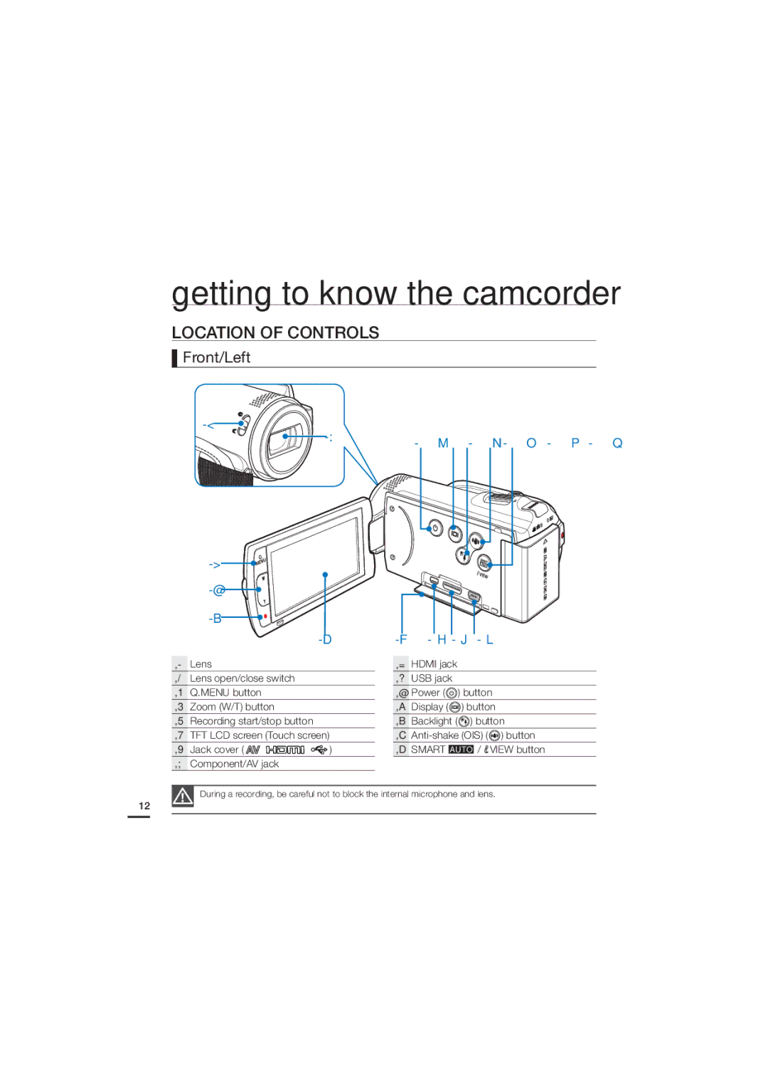 Samsung HMX-H220SP, HMX-H205SP, HMX-H220BP, HMX-H220LP, HMX-H205RP, HMX-H205LP, HMX-H205BP Location of Controls, Front/Left 