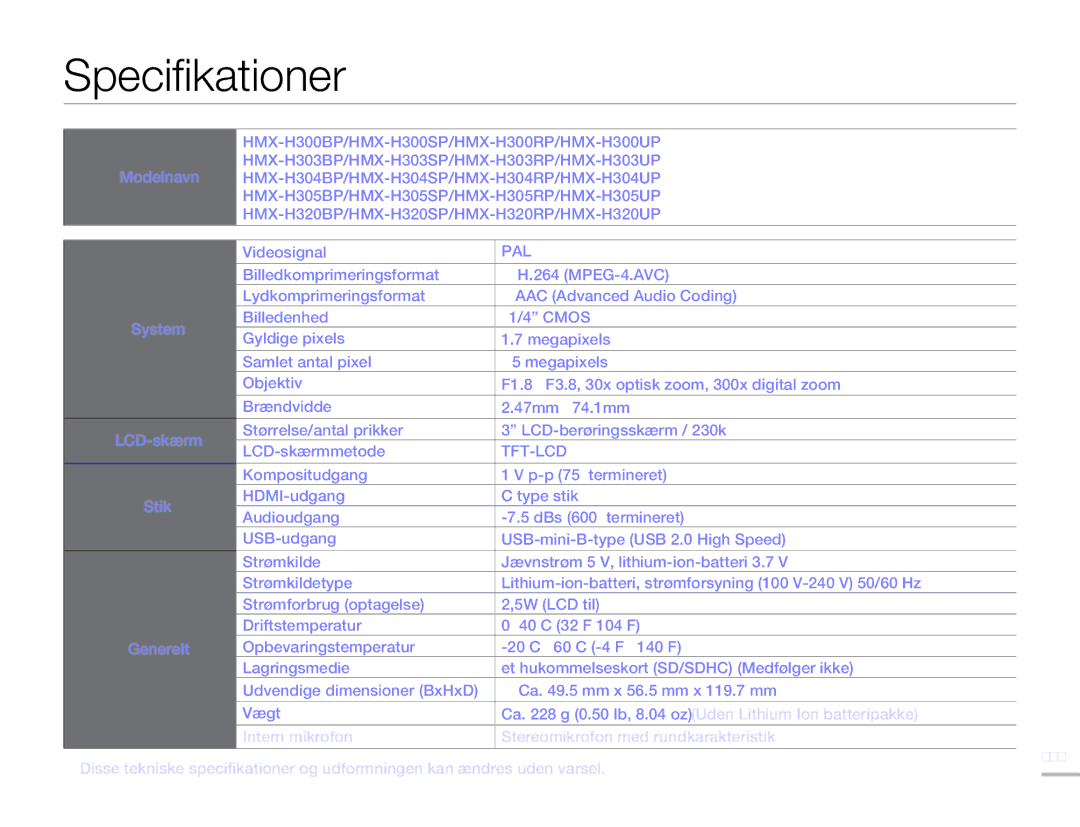 Samsung HMX-H303BP/EDC, HMX-H300BP/EDC, HMX-H300RP/EDC Specifikationer, 115, Videosignal, Kompositudgang P-p 75Ω termineret 