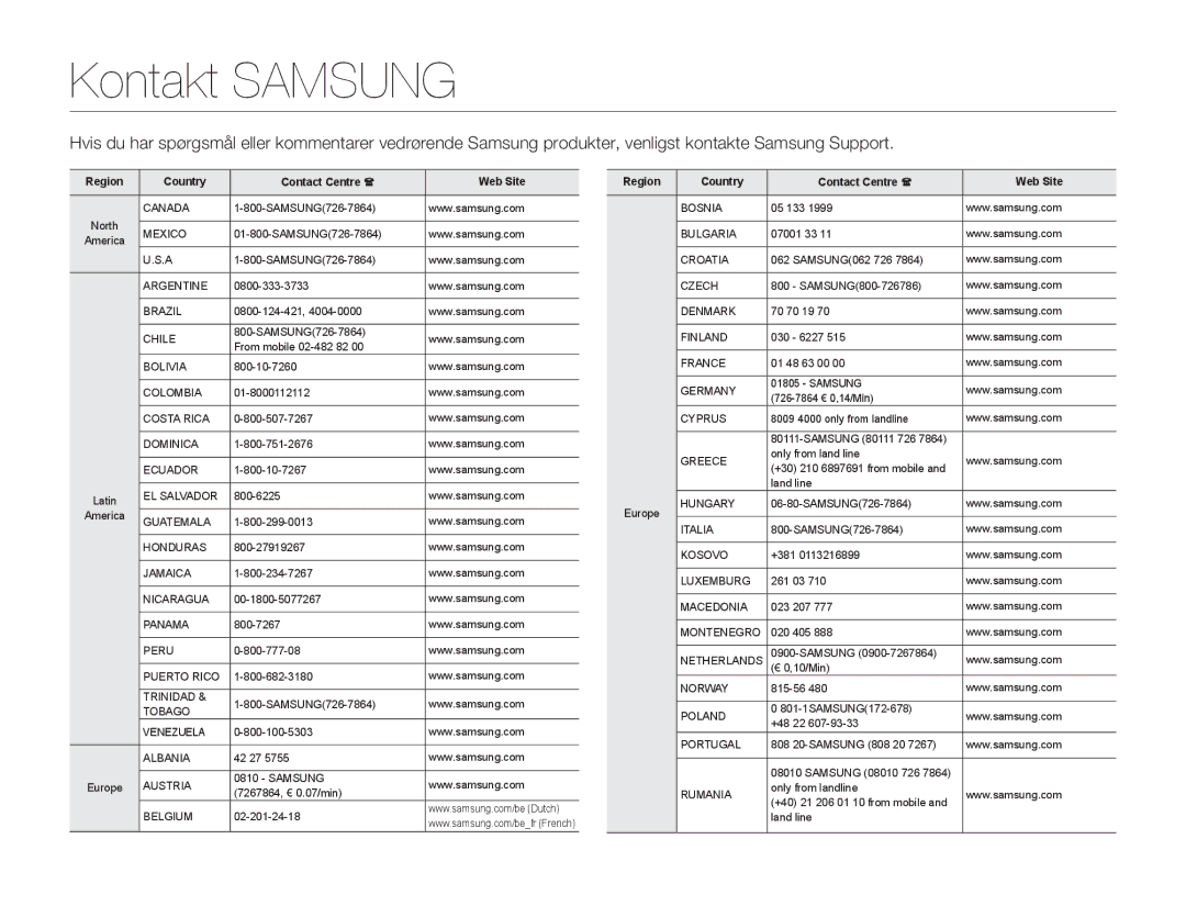 Samsung HMX-H300BP/EDC, HMX-H300RP/EDC, HMX-H300SP/EDC, HMX-H303BP/EDC manual Kontakt Samsung 