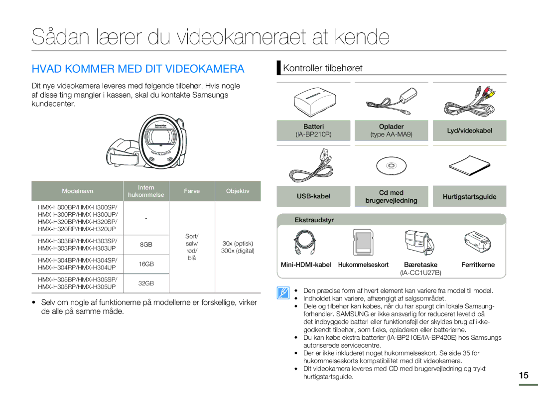 Samsung HMX-H303BP/EDC, HMX-H300BP/EDC, HMX-H300RP/EDC, HMX-H300SP/EDC manual Sådan lærer du videokameraet at kende 