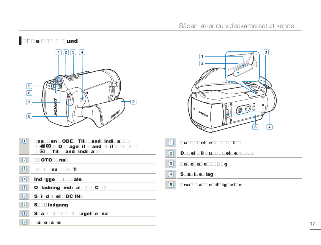 Samsung HMX-H300RP/EDC, HMX-H300BP/EDC, HMX-H300SP/EDC, HMX-H303BP/EDC manual Højre top & bund 