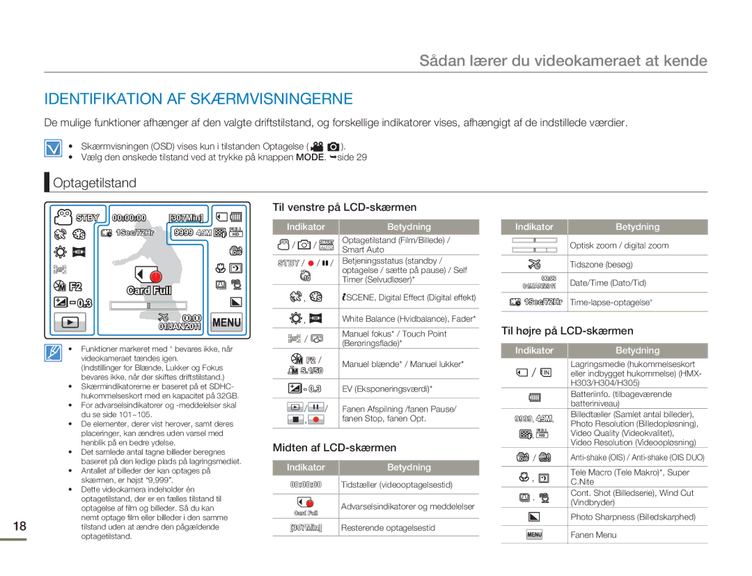 Samsung HMX-H300SP/EDC, HMX-H300BP/EDC manual Identifikation AF Skærmvisningerne, Optagetilstand, Til venstre på LCD-skærmen 