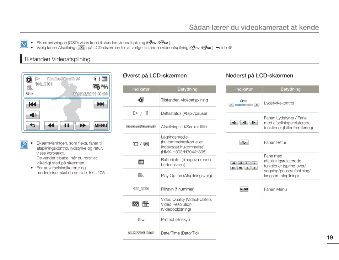 Samsung HMX-H303BP/EDC, HMX-H300BP/EDC manual Tilstanden Videoafspilning, Øverst på LCD-skærmen Nederst på LCD-skærmen 