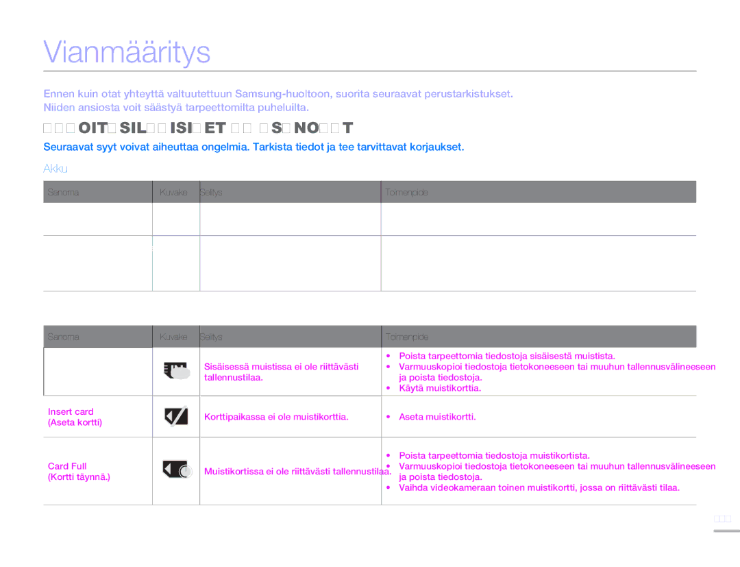 Samsung HMX-H300RP/EDC, HMX-H300BP/EDC manual Vianmääritys, Varoitusilmaisimet JA -SANOMAT, Akku, Tallennusväline, 101 