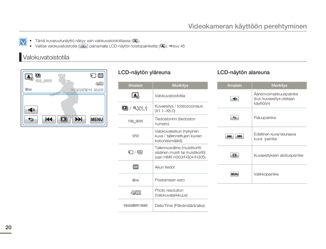 Samsung HMX-H300BP/EDC, HMX-H300RP/EDC, HMX-H300SP/EDC, HMX-H303BP/EDC manual Valokuvatoistotila, X1.1 