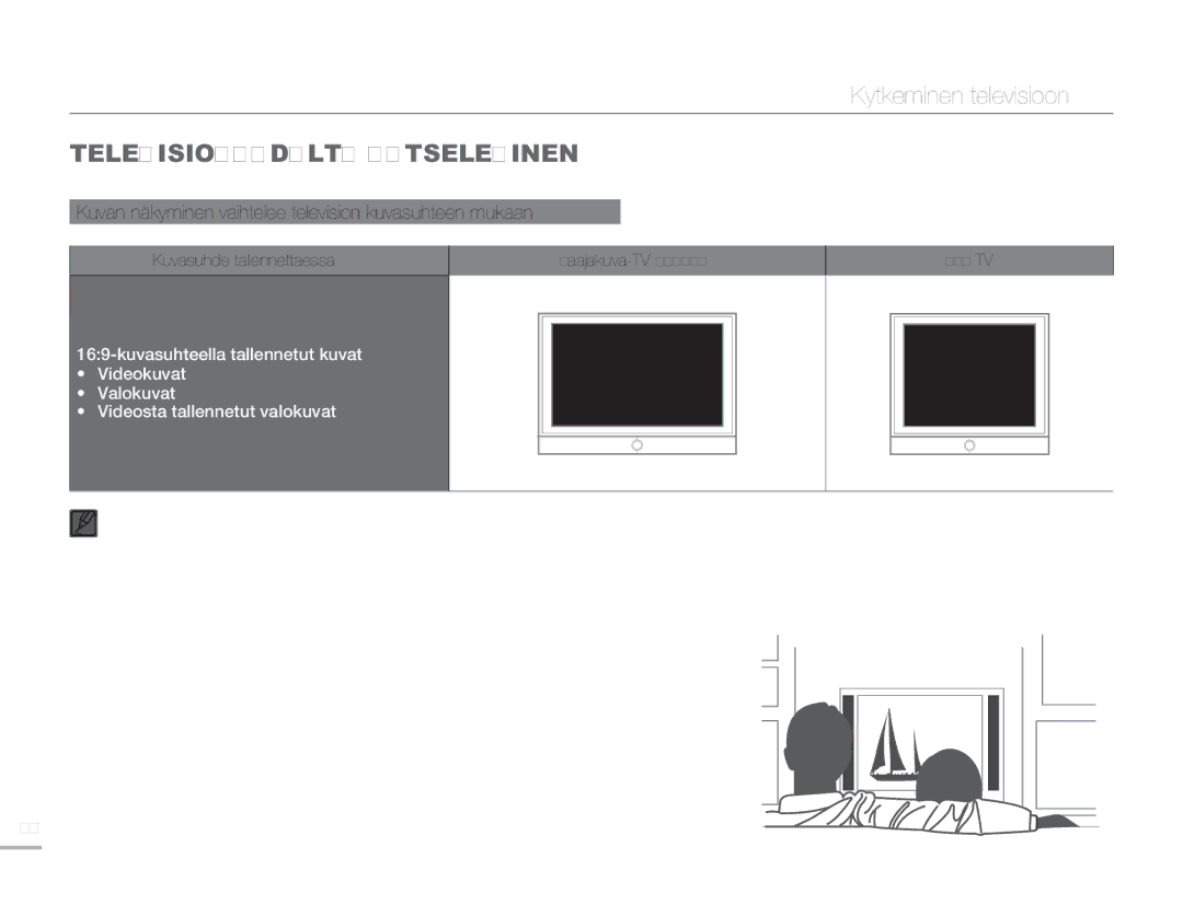 Samsung HMX-H300SP/EDC manual Televisioruudulta Katseleminen, Kuvan näkyminen vaihtelee television kuvasuhteen mukaan 