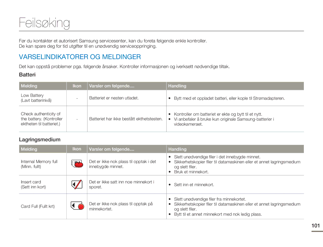 Samsung HMX-H300RP/EDC, HMX-H300BP/EDC manual Feilsøking, Varselindikatorer OG Meldinger, Batteri, Lagringsmedium, 101 