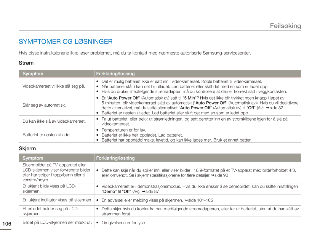 Samsung HMX-H300SP/EDC, HMX-H300BP/EDC, HMX-H300RP/EDC, HMX-H303BP/EDC manual Symptomer OG Løsninger, Skjerm, 106 