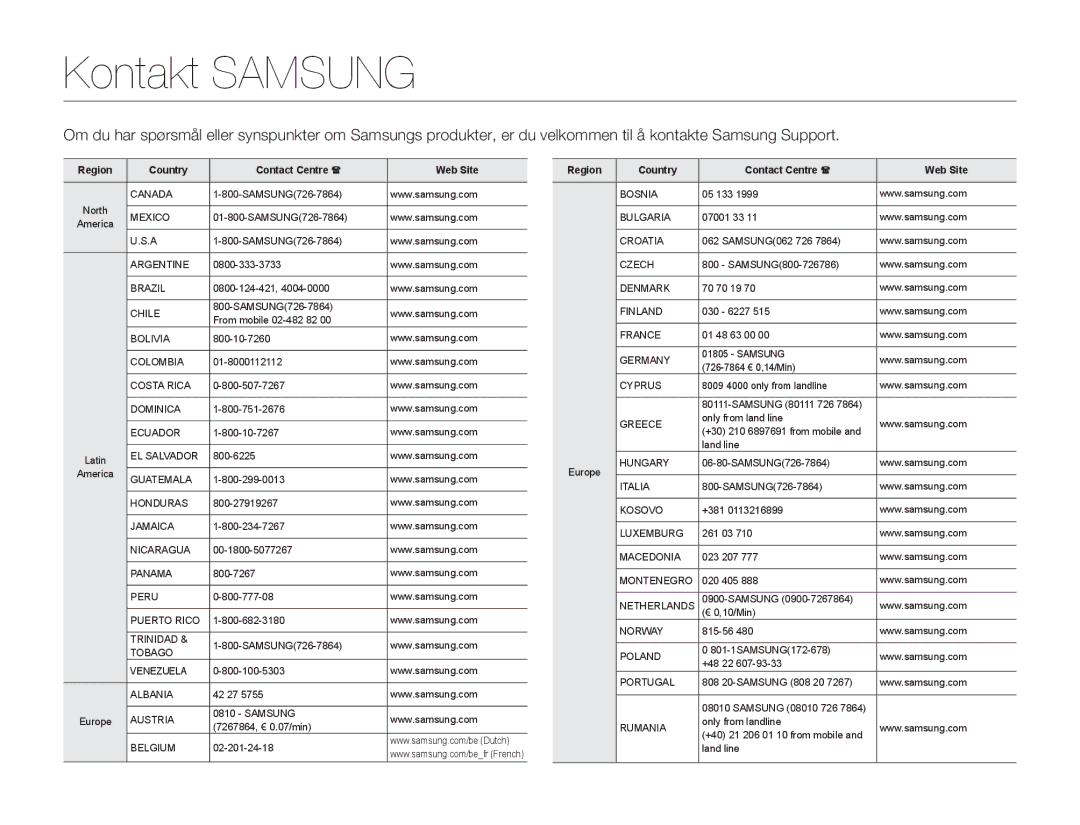 Samsung HMX-H300BP/EDC, HMX-H300RP/EDC, HMX-H300SP/EDC, HMX-H303BP/EDC manual Kontakt Samsung 