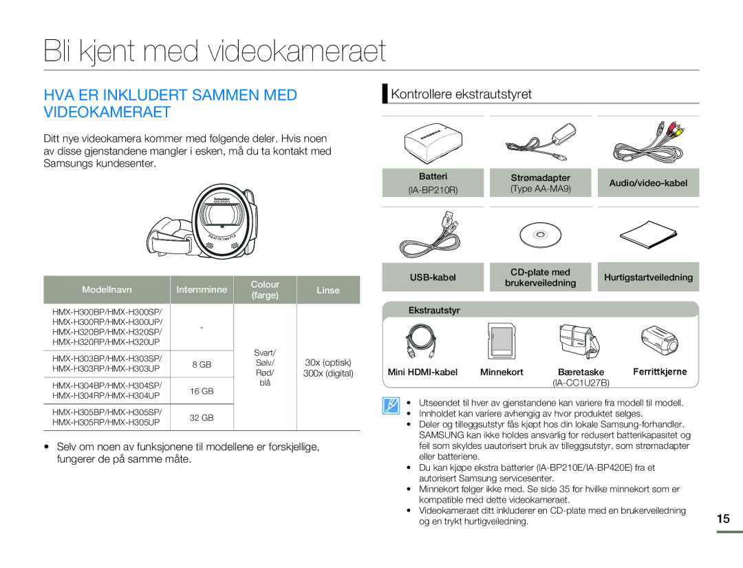 Samsung HMX-H303BP/EDC, HMX-H300BP/EDC, HMX-H300RP/EDC, HMX-H300SP/EDC manual Bli kjent med videokameraet 