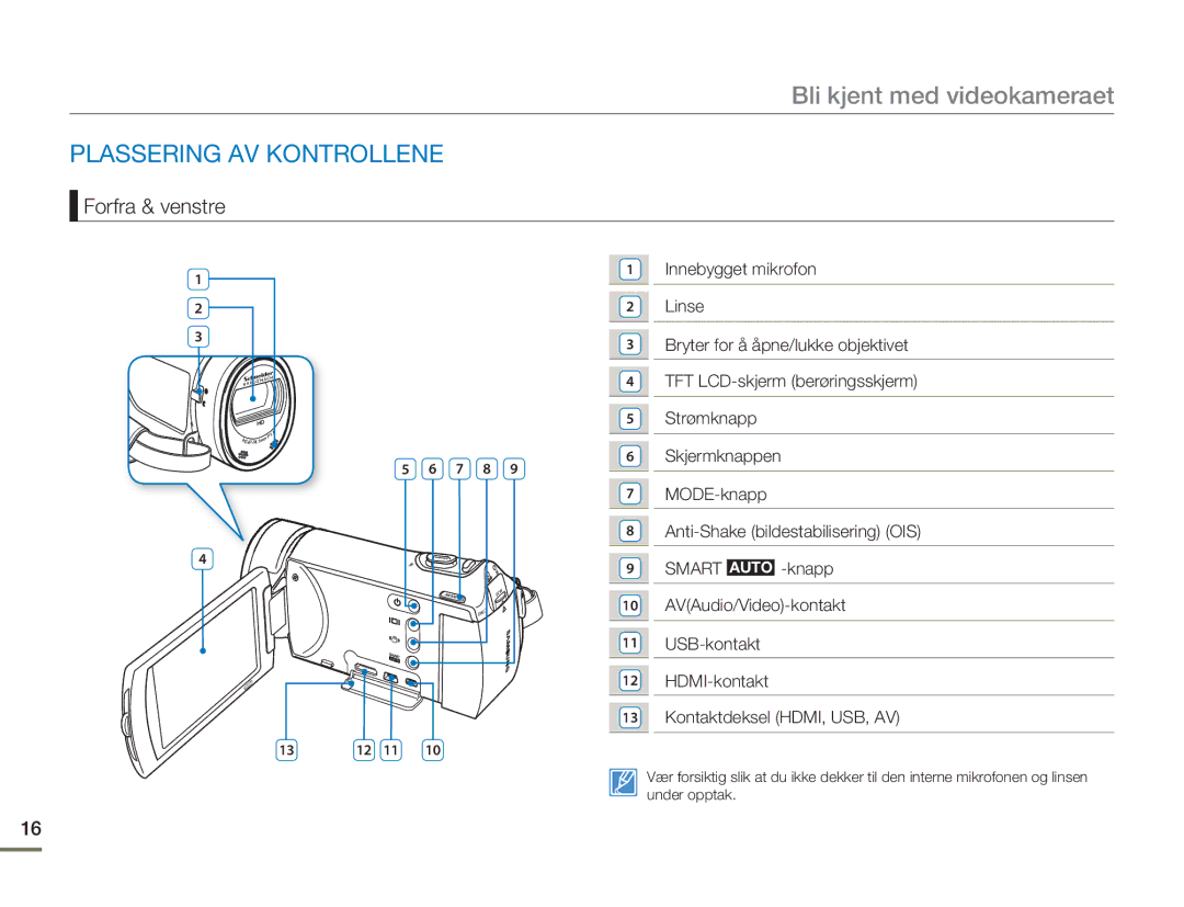 Samsung HMX-H300BP/EDC, HMX-H300RP/EDC, HMX-H300SP/EDC, HMX-H303BP/EDC manual Plassering AV Kontrollene, Forfra & venstre 