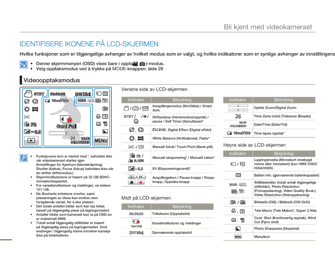 Samsung HMX-H300SP/EDC manual Identifisere Ikonene PÅ LCD-SKJERMEN, Videoopptaksmodus, Venstre side av LCD-skjermen 