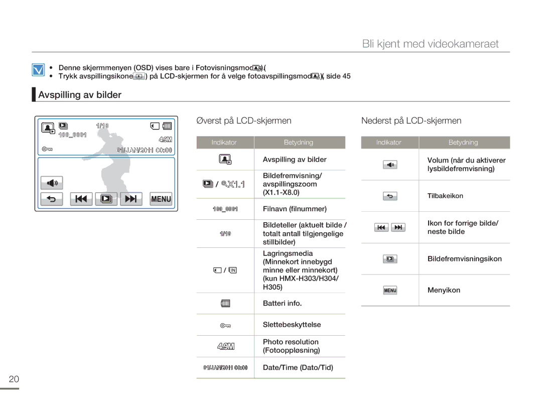 Samsung HMX-H300BP/EDC manual Avspilling av bilder, Bildefremvisning Lysbildefremvisning, Avspillingszoom X1.1-X8.0 