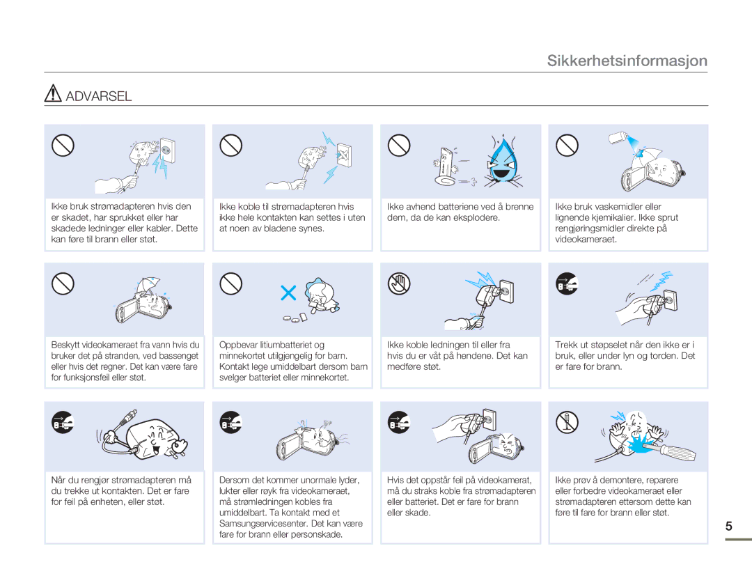 Samsung HMX-H300RP/EDC, HMX-H300BP/EDC, HMX-H300SP/EDC, HMX-H303BP/EDC manual Sikkerhetsinformasjon 