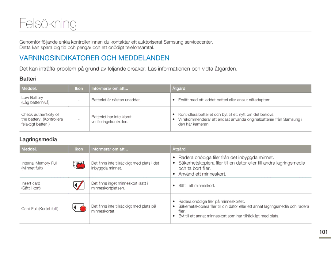 Samsung HMX-H300RP/EDC, HMX-H300BP/EDC, HMX-H300SP/EDC Felsökning, Varningsindikatorer OCH Meddelanden, Lagringsmedia, 101 