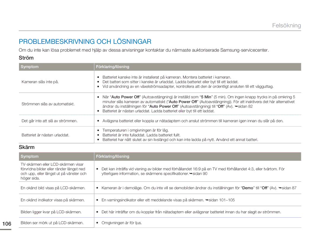 Samsung HMX-H300SP/EDC, HMX-H300BP/EDC, HMX-H300RP/EDC, HMX-H303BP/EDC Problembeskrivning OCH Lösningar, Ström, Skärm 106 