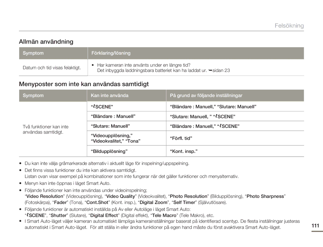 Samsung HMX-H303BP/EDC Allmän användning, Menyposter som inte kan användas samtidigt, Bländare Manuell, Slutare Manuell 