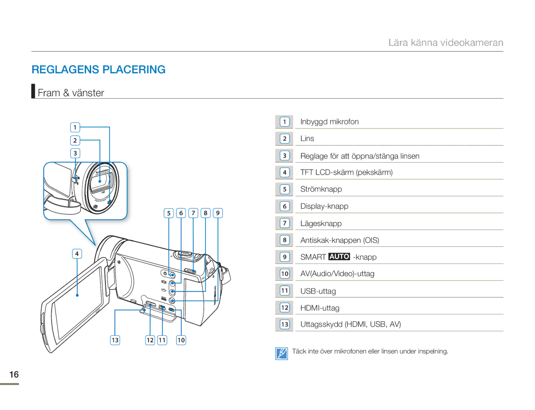 Samsung HMX-H300BP/EDC, HMX-H300RP/EDC, HMX-H300SP/EDC, HMX-H303BP/EDC manual Reglagens Placering, Fram & vänster 