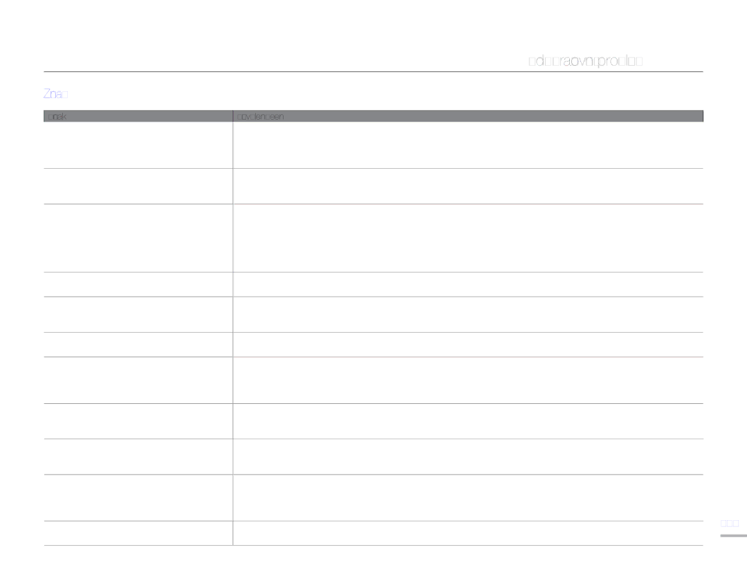 Samsung HMX-H300SP/EDC, HMX-H300BP/EDC, HMX-H300RP/EDC, HMX-H304BP/EDC manual Záznam, 107 