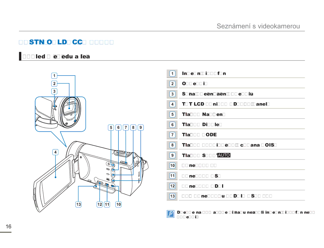 Samsung HMX-H300BP/EDC, HMX-H300RP/EDC manual Seznámení s videokamerou, Umístění Ovládacích Prvků, Pohled & zepředu a zleva 