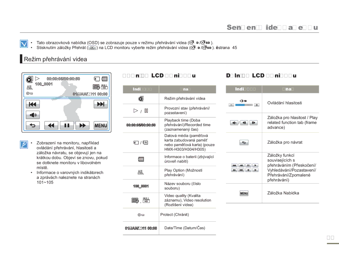 Samsung HMX-H300SP/EDC, HMX-H300BP/EDC manual Režim přehrávání videa, Horní část LCD monitoru, Dolní část LCD monitoru 