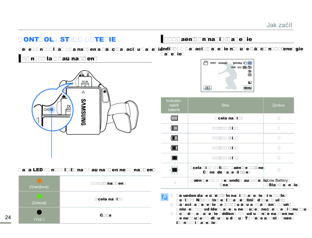 Samsung HMX-H300BP/EDC, HMX-H300RP/EDC Kontrola Stavu Baterie, Kontrola stavu nabíjení Zobrazení úrovně nabití baterie 