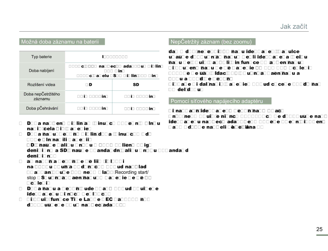 Samsung HMX-H300RP/EDC Možná doba záznamu na baterii Nepřetržitý záznam bez zoomu, Pomocí síťového napájecího adaptéru 