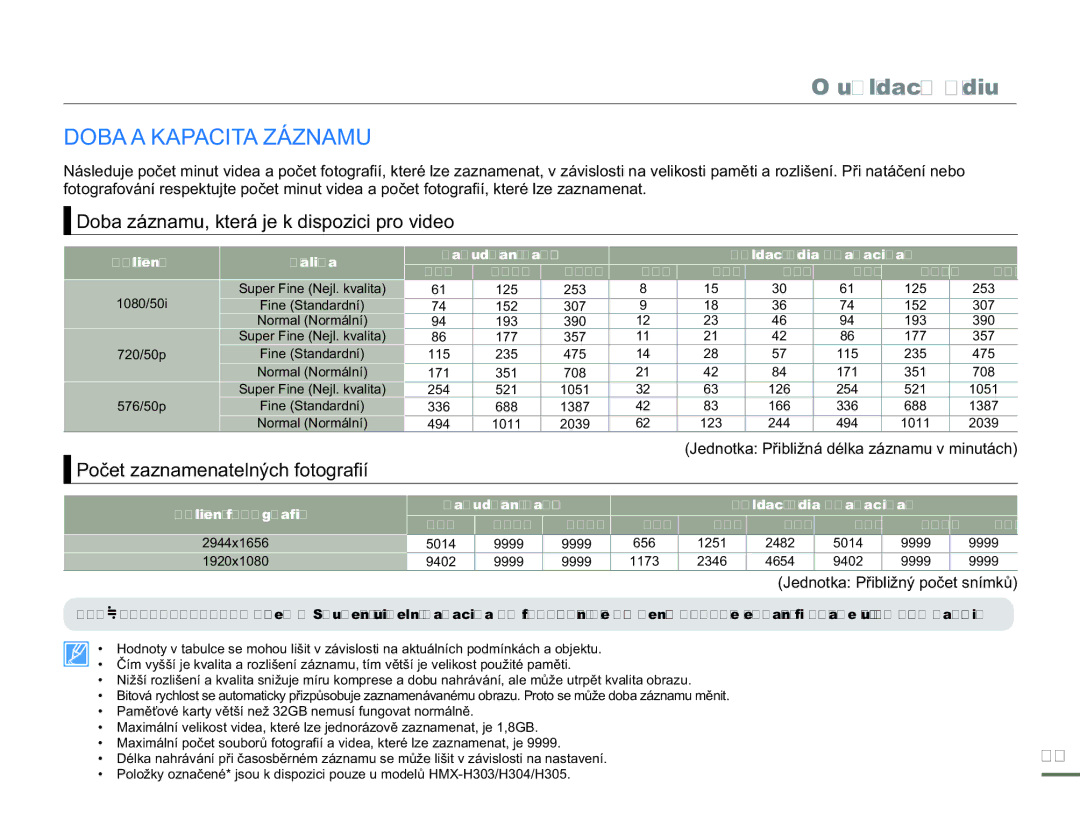 Samsung HMX-H300RP/EDC, HMX-H300BP/EDC manual Doba a Kapacita Záznamu, Doba záznamu, která je k dispozici pro video 