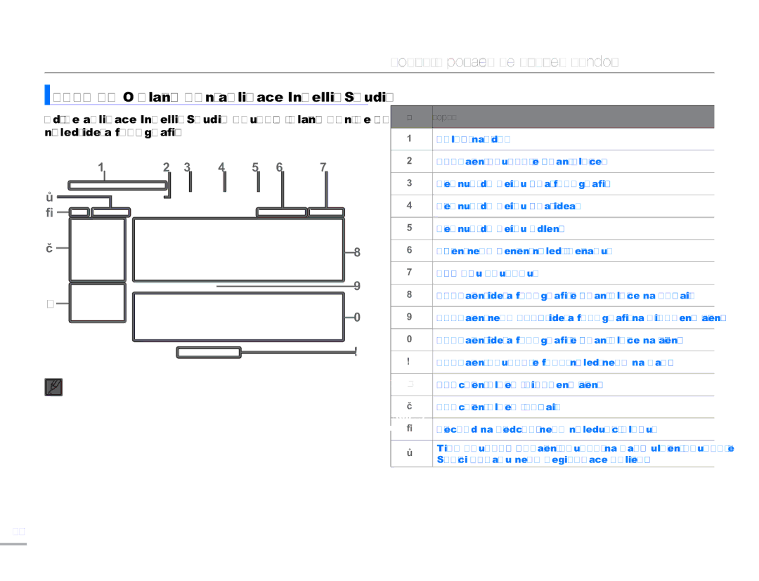 Samsung HMX-H300BP/EDC manual Krok 2. O hlavním okně aplikace Intelli-Studio, „Nainstalovat Intelli-studio do počítače 