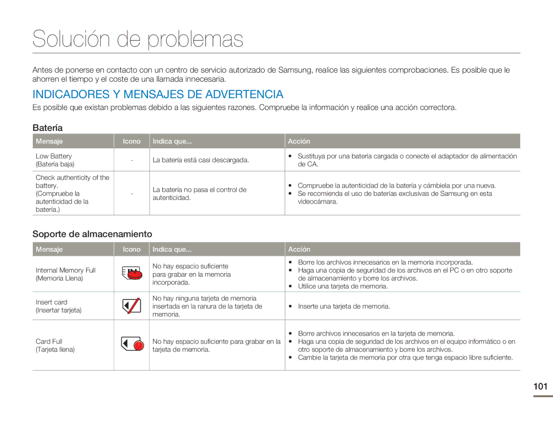 Samsung HMX-H300RP/EDC Solución de problemas, Indicadores Y Mensajes DE Advertencia, Batería, Soporte de almacenamiento 