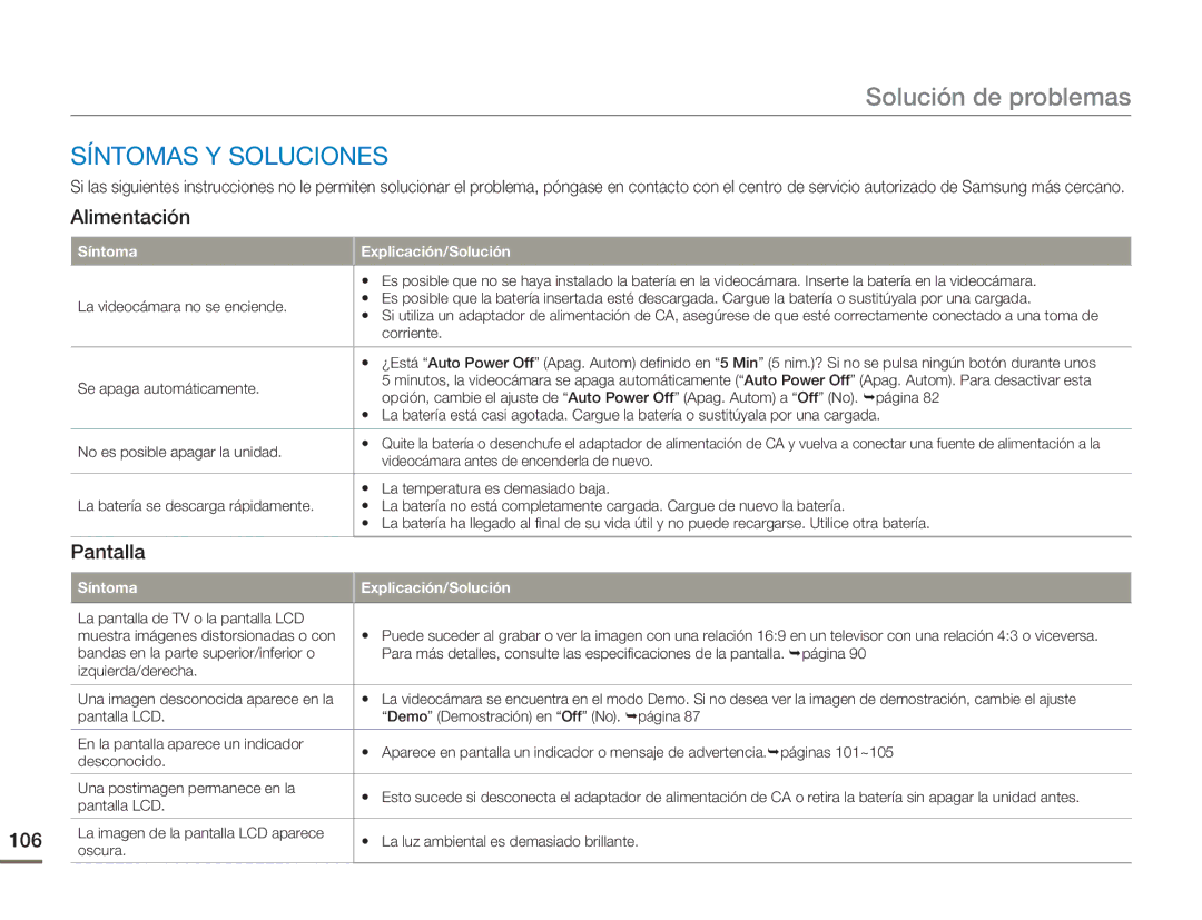 Samsung HMX-H300BP/EDC, HMX-H300RP/EDC manual Síntomas Y Soluciones, Alimentación, Pantalla, 106 