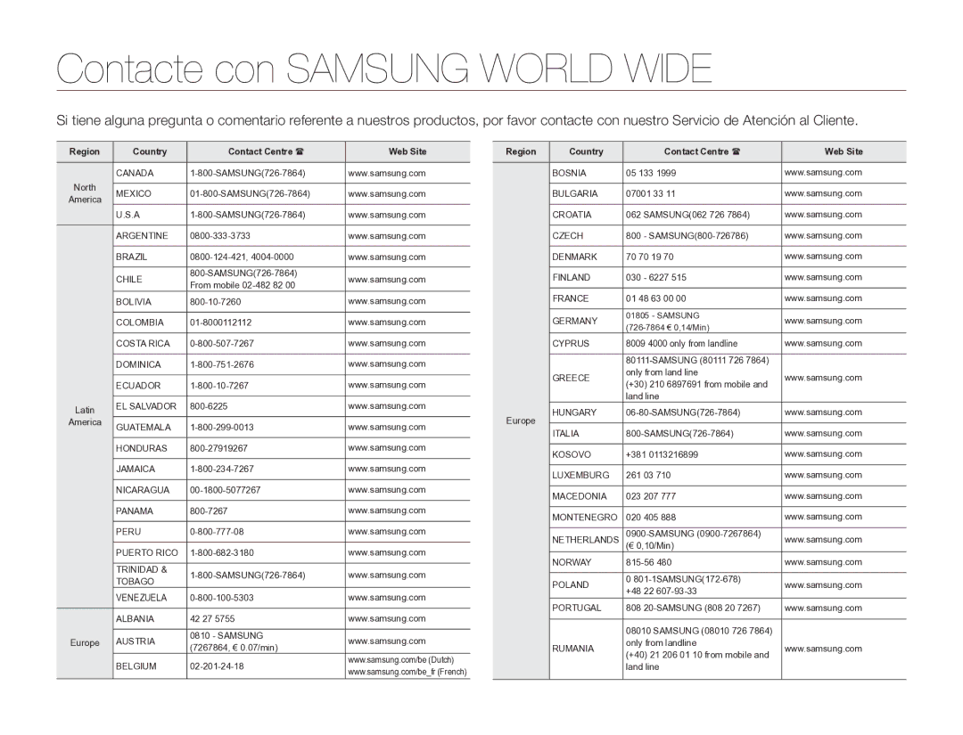 Samsung HMX-H300BP/EDC, HMX-H300RP/EDC manual Contacte con Samsung World Wide 