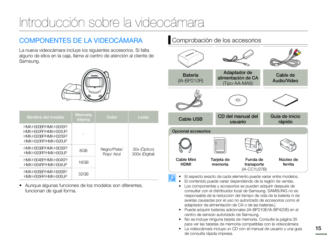 Samsung HMX-H300RP/EDC, HMX-H300BP/EDC manual Introducción sobre la videocámara 