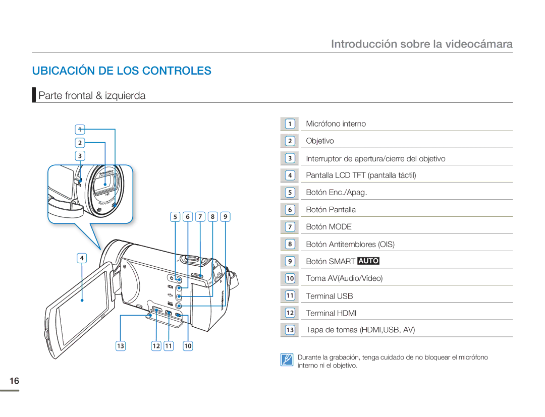 Samsung HMX-H300BP/EDC manual Introducción sobre la videocámara, Ubicación DE LOS Controles, Parte frontal & izquierda 