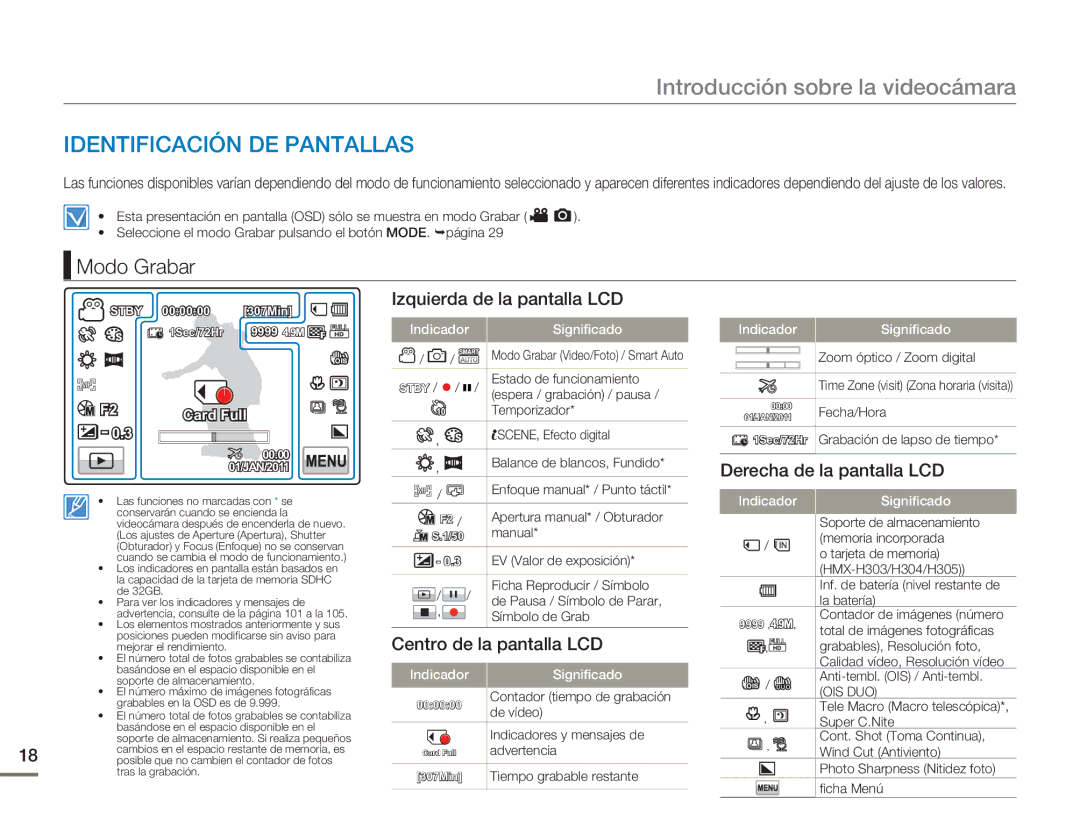 Samsung HMX-H300BP/EDC Identificación DE Pantallas, Modo Grabar, Izquierda de la pantalla LCD, Derecha de la pantalla LCD 