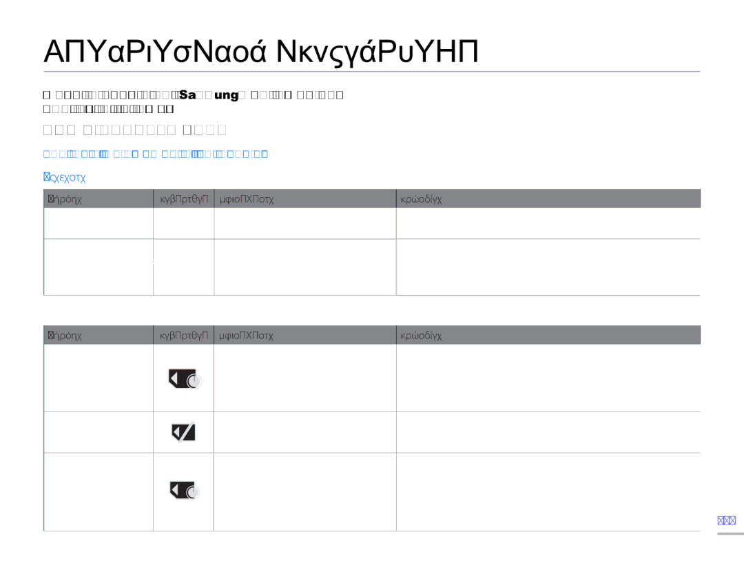 Samsung HMX-H300UP/EDC manual Αντιμετώπιση προβλημάτων, Ενδειξεισ ΚΑΙ Μηνυματα Προειδοποιησησ, Μπαταρία, Μέσο αποθήκευσης 