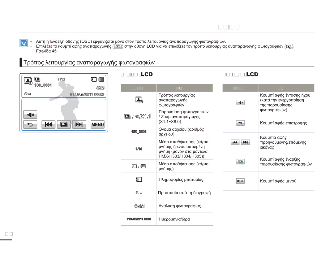 Samsung HMX-H300UP/EDC Τρόπος λειτουργίας αναπαραγωγής φωτογραφιών, Επάνω τμήμα της οθόνης LCD, Κάτω τμήμα της οθόνης LCD 