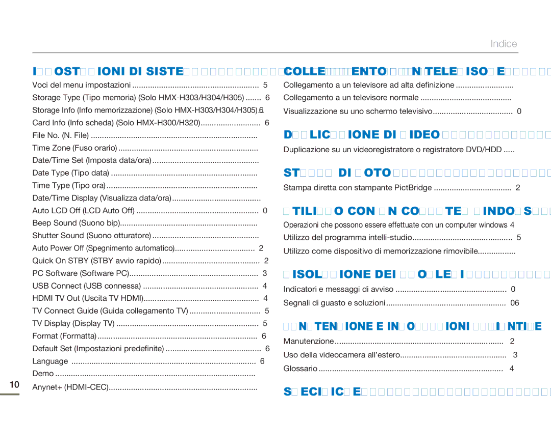 Samsung HMX-H303BP/EDC, HMX-H300BP/EDC, HMX-H320BP/EDC, HMX-H300UP/EDC, HMX-H300SP/EDC, HMX-H320UP/EDC manual 101, 115 