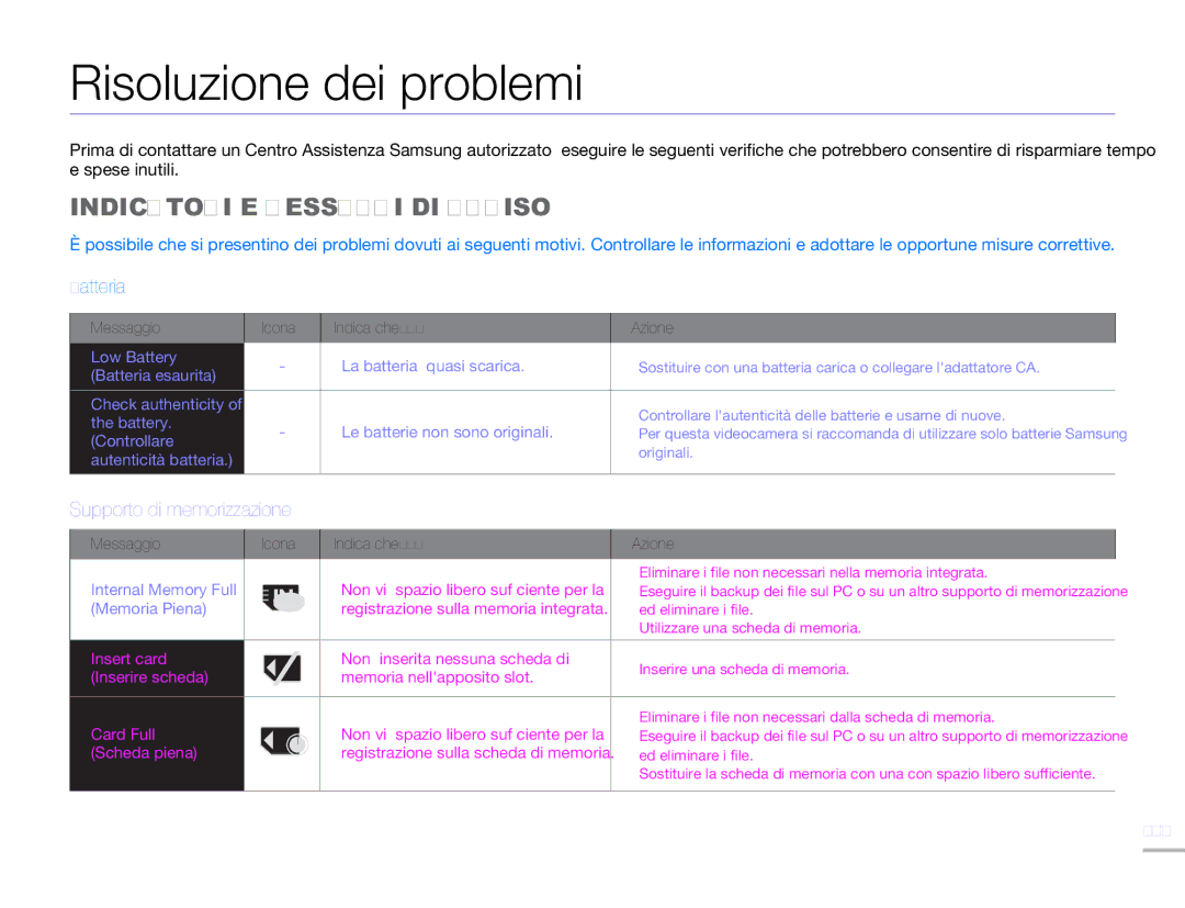 Samsung HMX-H320UP/EDC Risoluzione dei problemi, Indicatori E Messaggi DI Avviso, Batteria, Supporto di memorizzazione 